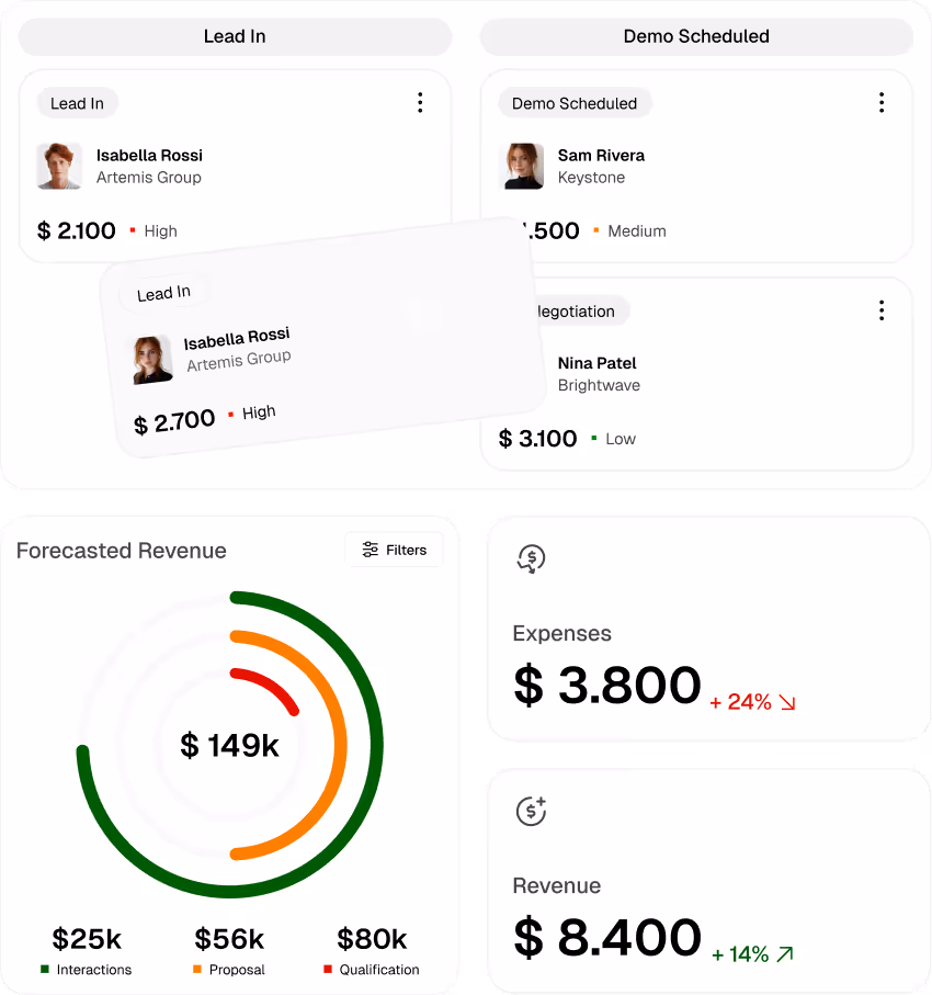 SaaS Startup Webflow Template